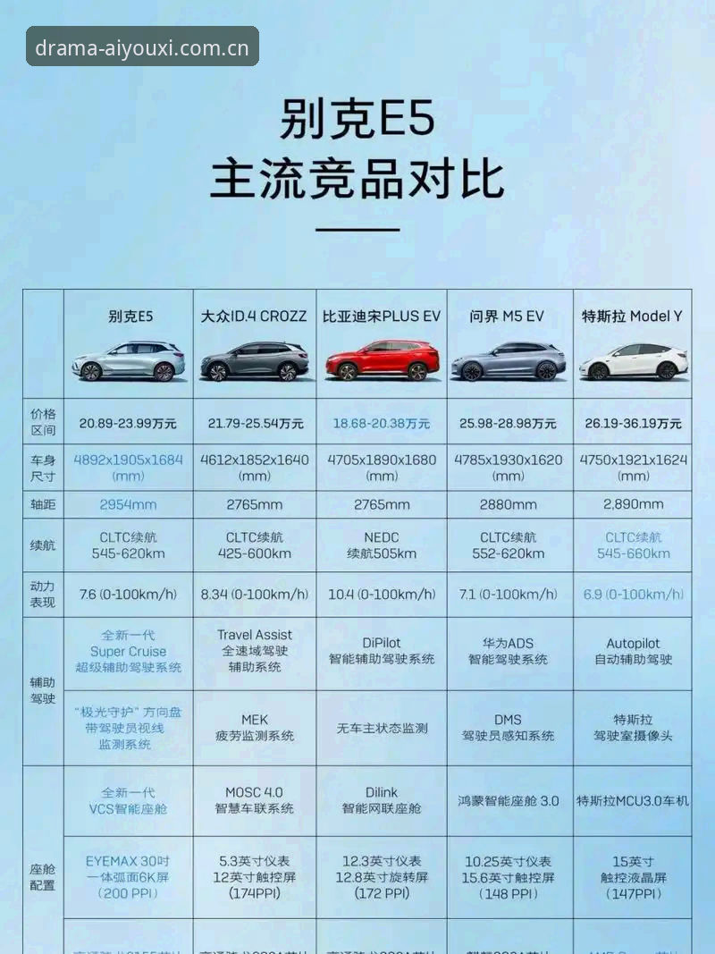 3个维度揭秘好戏连台直播竞品对比：谁更值得下载？