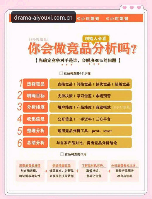 好戏连台APP直播竞品对比深度评测：从实际使用场景看哪家更值得下注