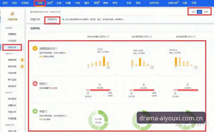 好戏连台直播竞品对比推荐 爱游戏娱乐好戏连台直播竞品对比推荐最新动态:v2.3.0版数据评测逻辑拆解