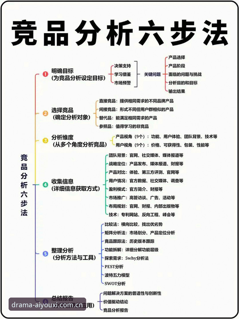 好戏连台直播竞品对比评测 直播竞品堆功能 vs 好戏连台做减法:棋牌平台取舍的底层逻辑